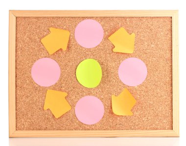 gemide izole üzerinde beyaz renkli yapışkan kağıt yapılmış düzeni