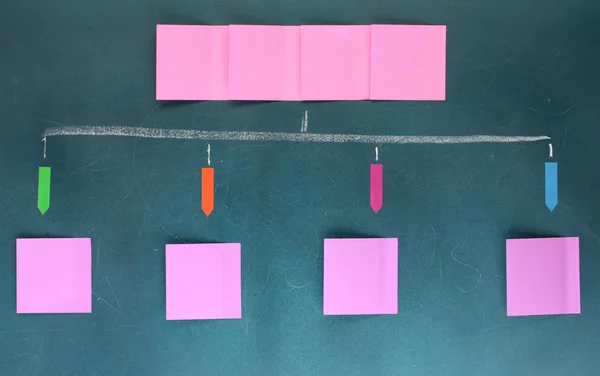 Схема з барвистих липких паперів на дошці — стокове фото