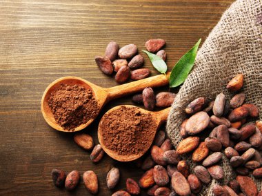 Cocoa powder in spoons and cocoa beans on wooden background clipart