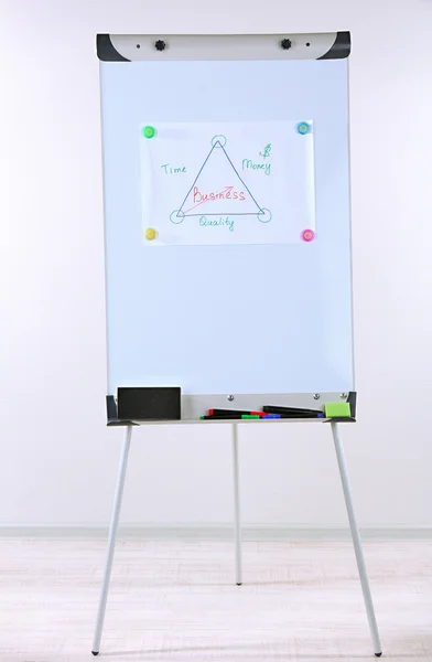 Flipchart in classroom — Stock Photo, Image