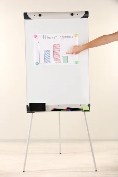 Flipchart em sala de aula — Fotografia de Stock