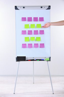 Flipchart in klas