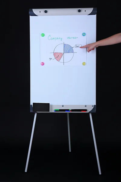 Flipchart on black background — Stock Photo, Image