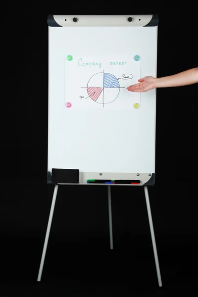 Flipchart op zwarte achtergrond — Stockfoto