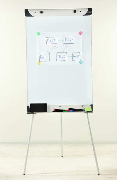 Flipchart in classroom — Stock Photo, Image