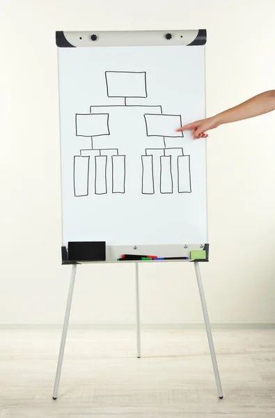 Flipchart in klas — Stockfoto