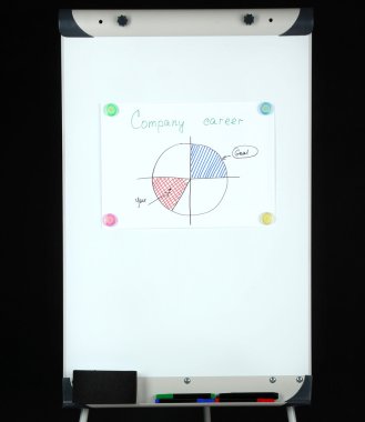 Flipchart siyah arka plan üzerine