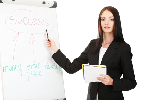 Businesswoman presenting on whiteboard. — Φωτογραφία Αρχείου