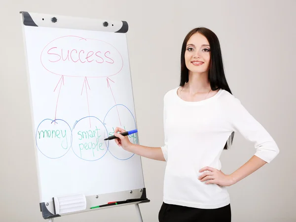 Businesswoman presenting on whiteboard. — Φωτογραφία Αρχείου