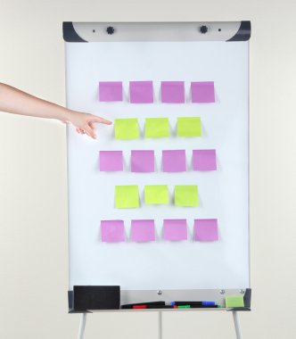 Flipchart in klas