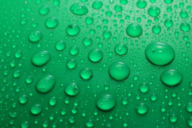 Su damlaları arka plan