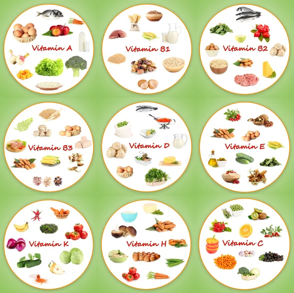 Collage of various food products containing vitamins — Stock Image Collage of various food products containing vitamins Royalty Free Stock Photos