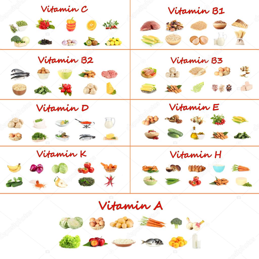 Collage of various food products containing vitamins