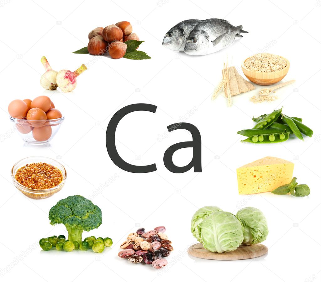 Collage of products containing calcium