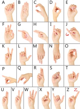 Finger Spelling the Alphabet in American Sign Language (ASL). Alphabet clipart