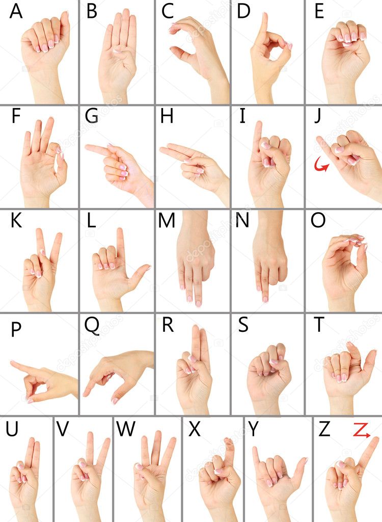 Finger Spelling the Alphabet in American Sign Language (ASL). Alphabet