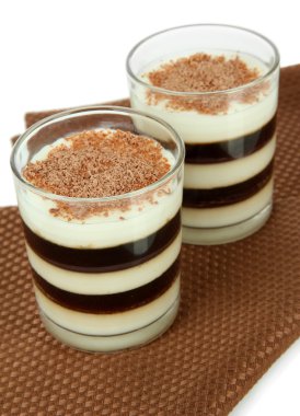 lezzetli reçel masada beyaz zemin üzerine sütlü kahve