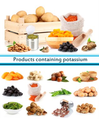Products containing potassium clipart