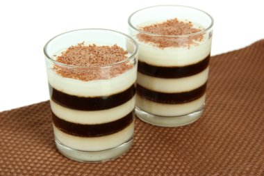 lezzetli reçel masada beyaz zemin üzerine sütlü kahve