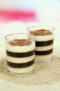 açık renkli masaya üzerine sütlü kahve lezzetli reçel