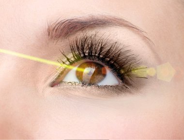 Laser vision correction. Woman's  eye. clipart
