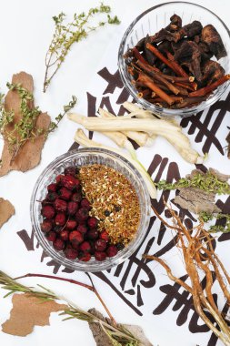 geleneksel Çin Bitkisel Tıp