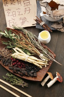 geleneksel Çin Bitkisel Tıp