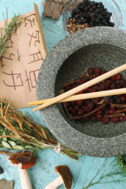 geleneksel Çin Bitkisel Tıp malzemeleri