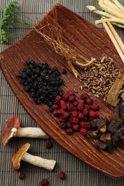 geleneksel Çin Bitkisel Tıp