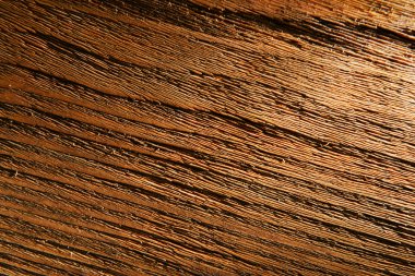 Ahşap doku arkaplanı