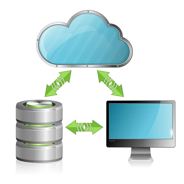 Cloud computing-concept — Stockvector