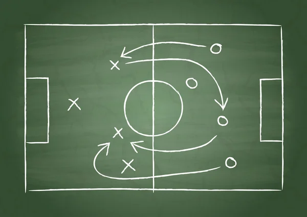okul yönetimi. Futbol