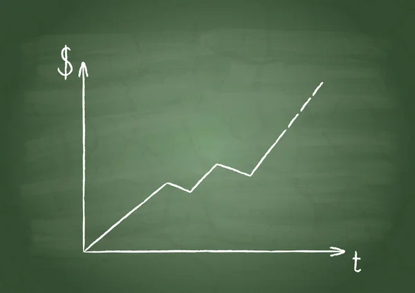 Gráfico de crescimento da moeda — Vetor de Stock