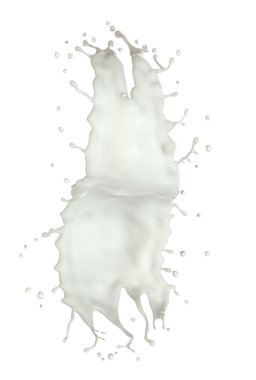 Süt Sıçratma