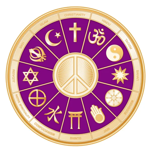 Religies Van Wereld Goud Mandala Wiel Rond International Peace Symbool — Stockvector