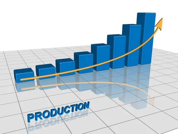 Production graph — Stock Vector