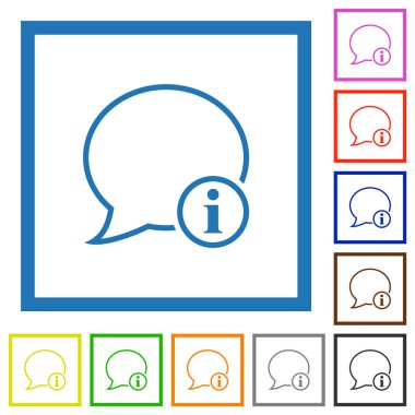 İleti bilgisi beyaz arkaplandaki kare çerçevelerdeki düz renk simgelerini ana hatlarıyla belirler