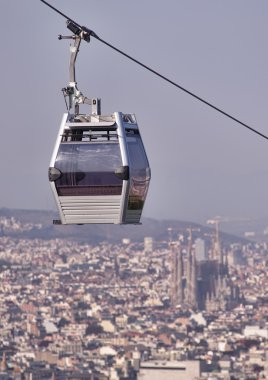montjuic teleferic