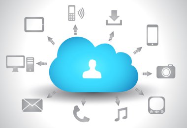 Cloud Computing concept background with a lot of icons clipart