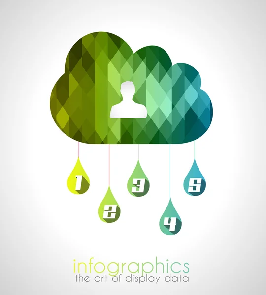 Cloud computing infographic — Stockový vektor