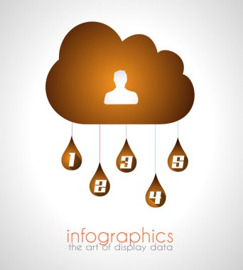 Infographic tasarım şablonu ile modern düz stil.