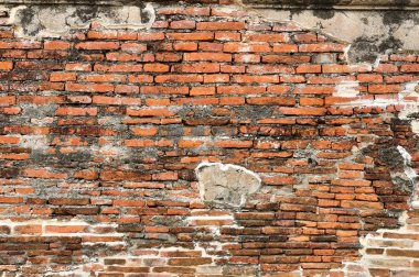 Grunge tuğla duvar