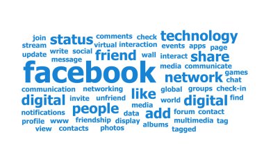Facebook kelime bulutu