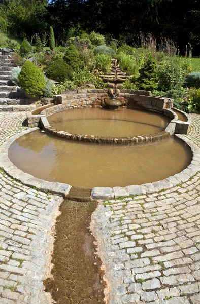 The Vesica Pool in the Chalice Well Gardens — Stock Photo, Image