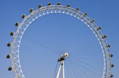 Londra gözü
