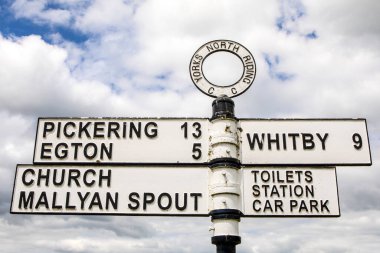 Kuzey Yorkshire, İngiltere 'deki Goathland köyündeki bir tabela direğinin yakınındaki kasabalardaki köyleri gösteriyor..