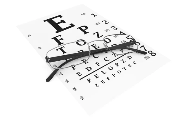 Moderna glas med eyechart — Stockfoto