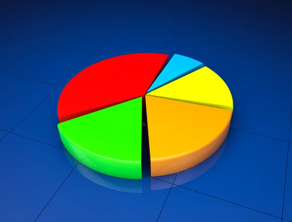 Conceito de estatística de negócios. 3d gráfico de pizza — Fotografia de Stock