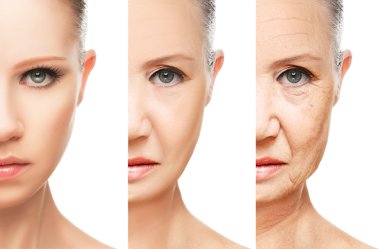 concept of aging and skin care isolated clipart