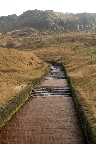 Dovestone waterflow